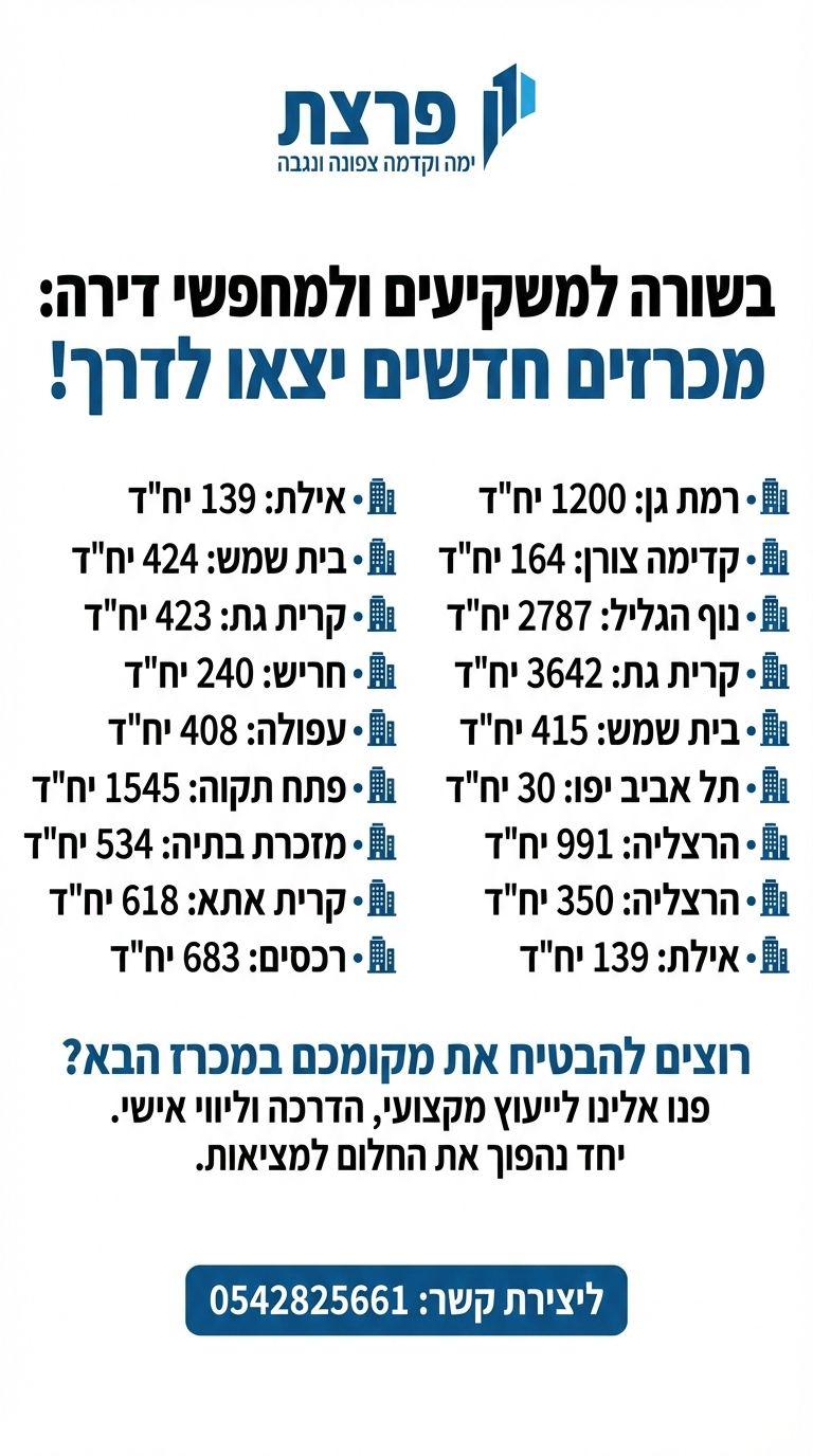 מידע על מכרזי דיור חדשים ברחבי הארץ